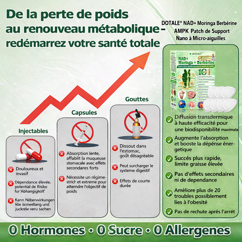 ✅ DOTALE® Il ne reste plus que 5 boîtes en stock ! Nous vous offrons une réduction supplémentaire de 30 % ! Mettez votre corps en forme et restez en bonne santé. Si vous manquez cette opportunité maintenant, vous devrez attendre jusqu’à l’année prochaine.