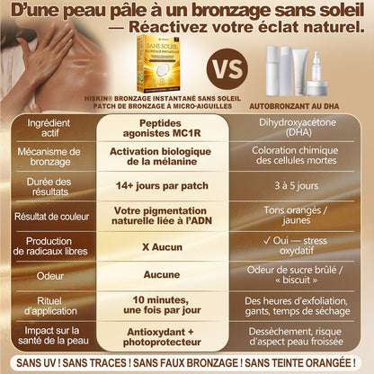 Boutique Officielle | ☀️☀️ Hiskin® Patch Bronzant Instantané Sans Soleil à Micro-Aiguilles 🇫🇷 (Une seule fois par jour) Hâle bronzé visible en 7 jours ✅ Sans UV, sans effet orange, sans traces, sans DHA, sans application salissante.